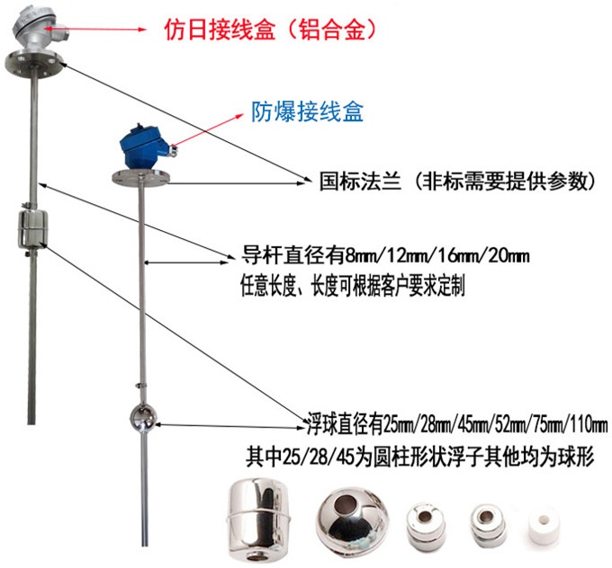 浮球液位控制器細(xì)節(jié).jpg