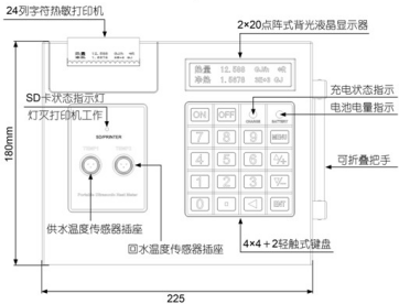 便攜式超聲波流量計(圖3)