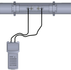 手持式超聲波流量計(圖4)