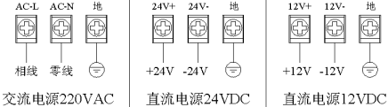 藍(lán)屏無紙記錄儀(圖3)