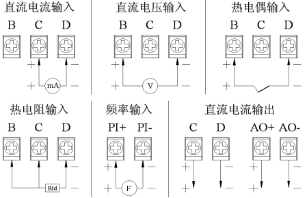 藍(lán)屏無紙記錄儀(圖4)